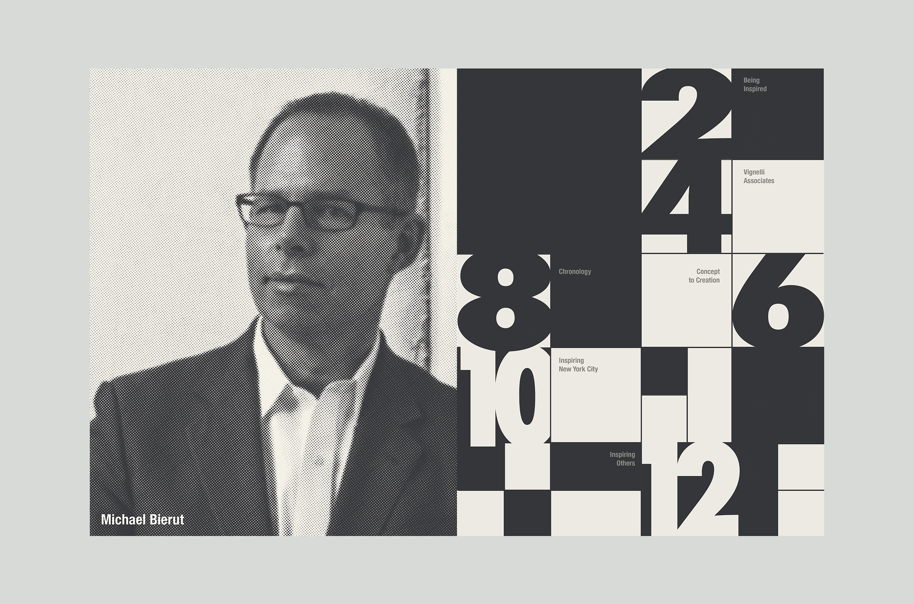 Table of Contents Spread