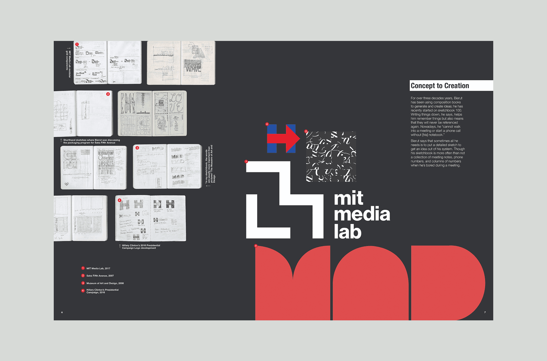 Sketchbooks and process