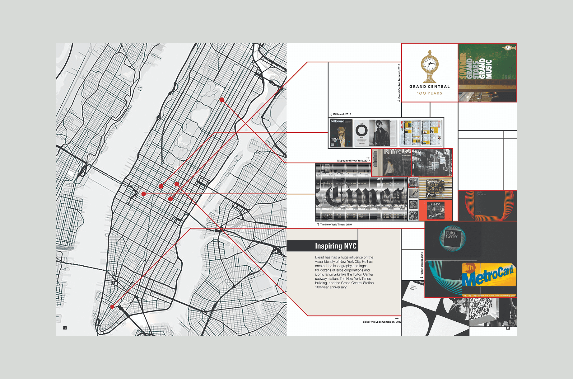 Inspiring NYC Spread