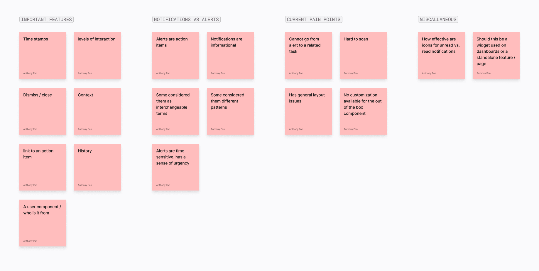 Notes taken from interviews